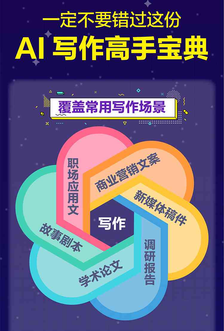 如何正确使用AI写作：作业辅助与软件平台功能应用指南