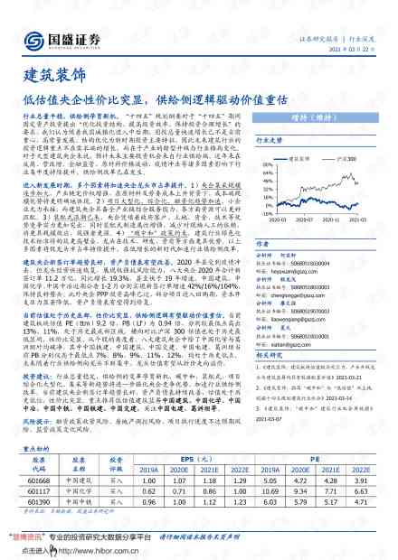 美的集团AI算力分析报告怎么写：深入探究企业AI应用与性能优化策略