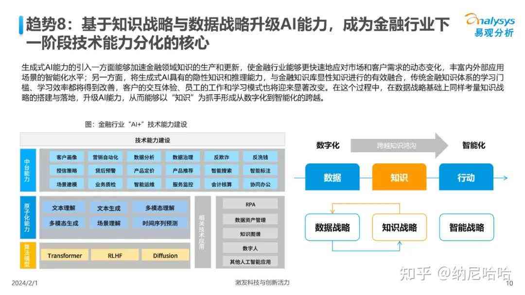 美的集团AI算力全景分析：技术进展、应用场景与未来展望综合报告