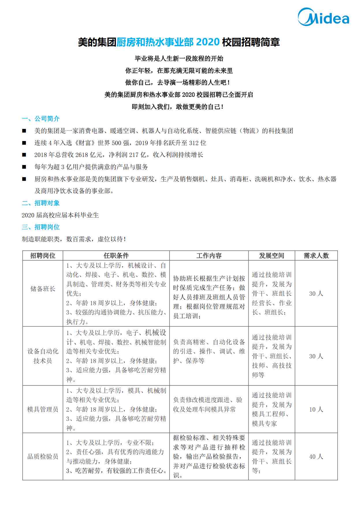 美的集团算法工程师招聘信息及岗位职责详解