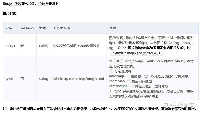 AI脱发检测全攻略：从上传照片到解读报告，全面掌握毛发健状态