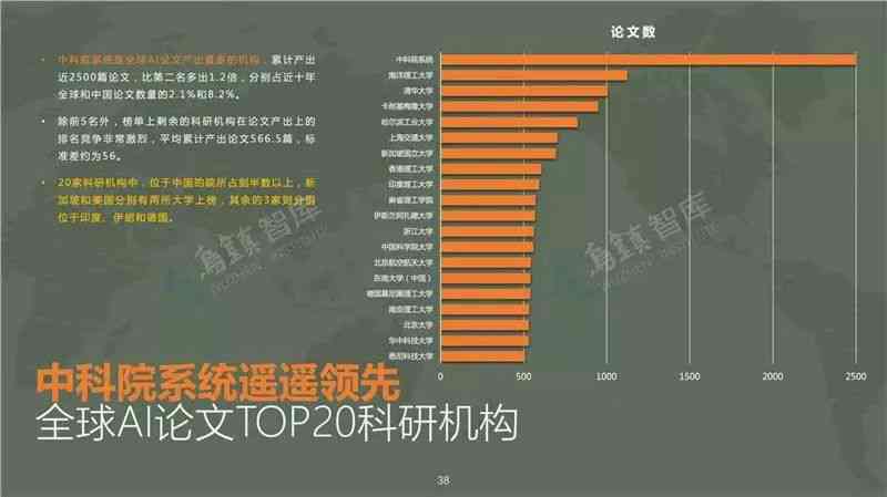 探寻英国AI发展现状：权威AI形势报告在线查阅指南