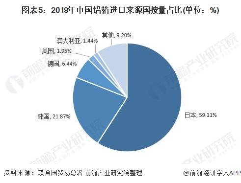 英国国内形势分析与展望：政治、经济、社会多维度解读