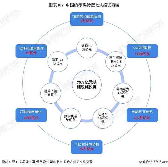 英国国内形势分析与展望：政治、经济、社会多维度解读