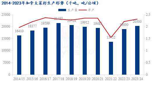 英国国内形势分析与展望：政治、经济、社会多维度解读