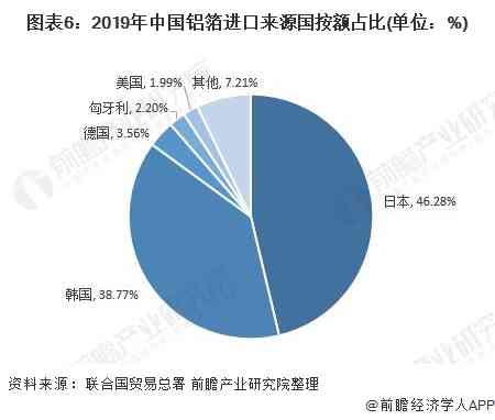 英国国内形势分析与展望：政治、经济、社会多维度解读