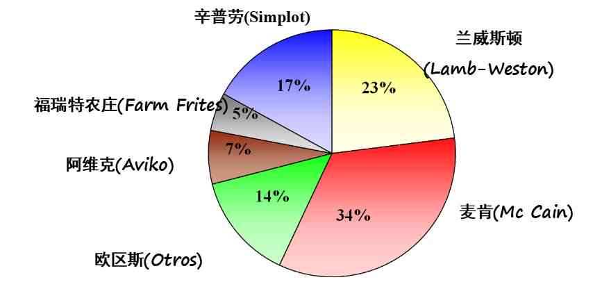 英国国际形势：当前国内外局势与近期情况分析