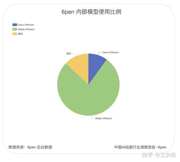 ai绘画调查报告怎么写的——完整撰写指南与案例分析