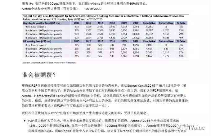 联合国报告官网中文版：联合国年报及英文报告查阅