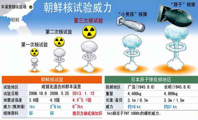 联合国IGO组织：全面解读其作用、成员与影响力