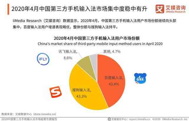 ai文案成片软件：推荐与优劣对比