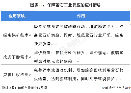 ai医生影像分析报告范文：撰写规范与示例