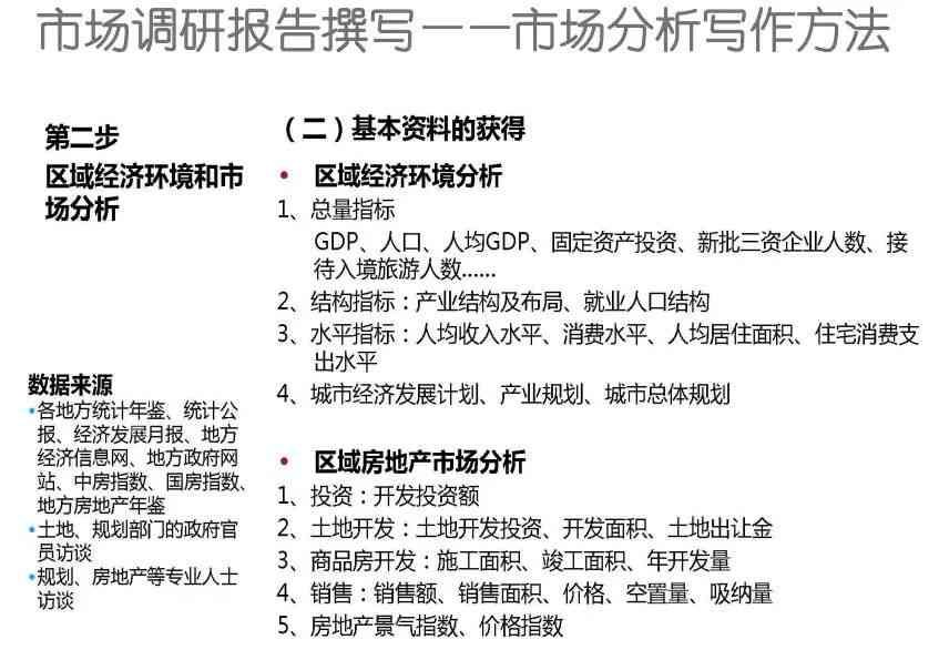 ai医生影像分析报告范文：撰写规范与示例