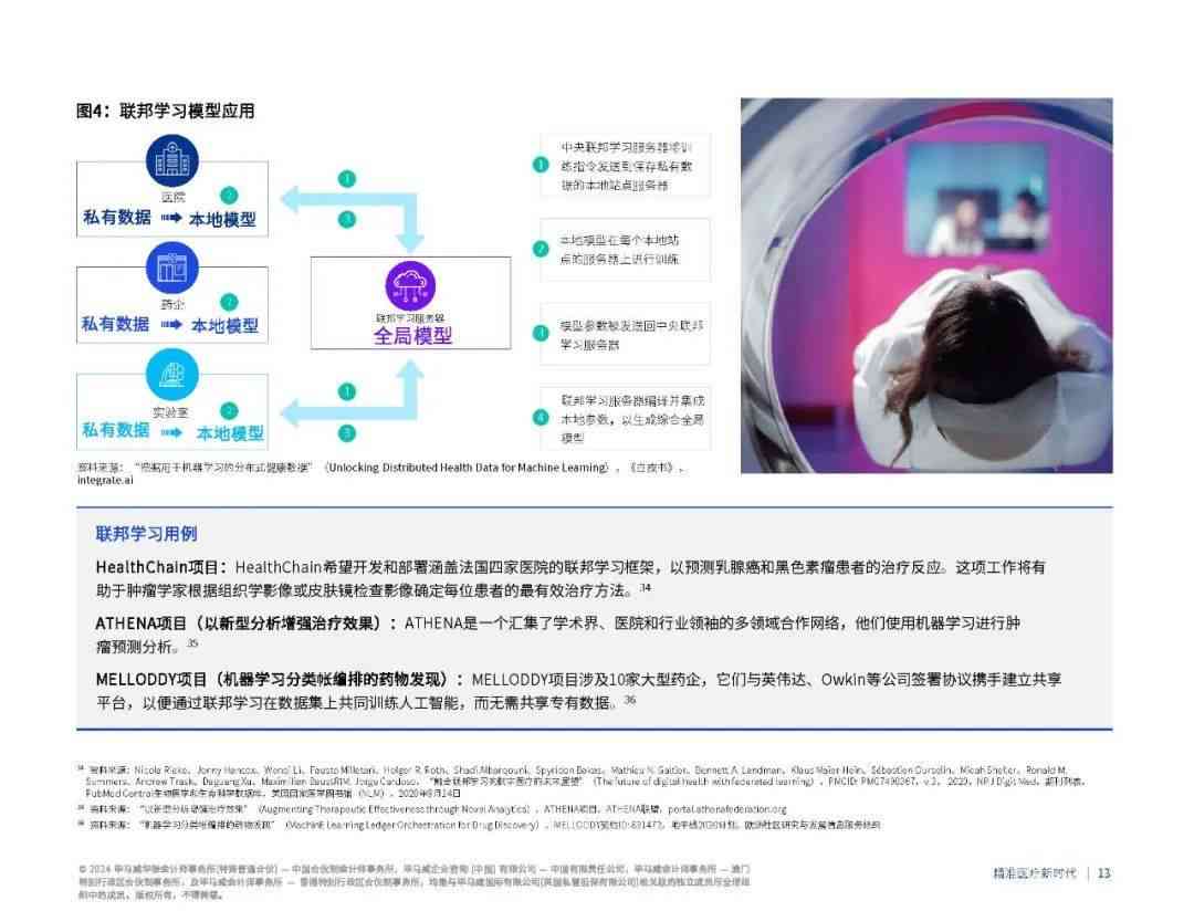 ai医疗影像可行性报告：撰写与制作全攻略及AI 医疗影像应用解析