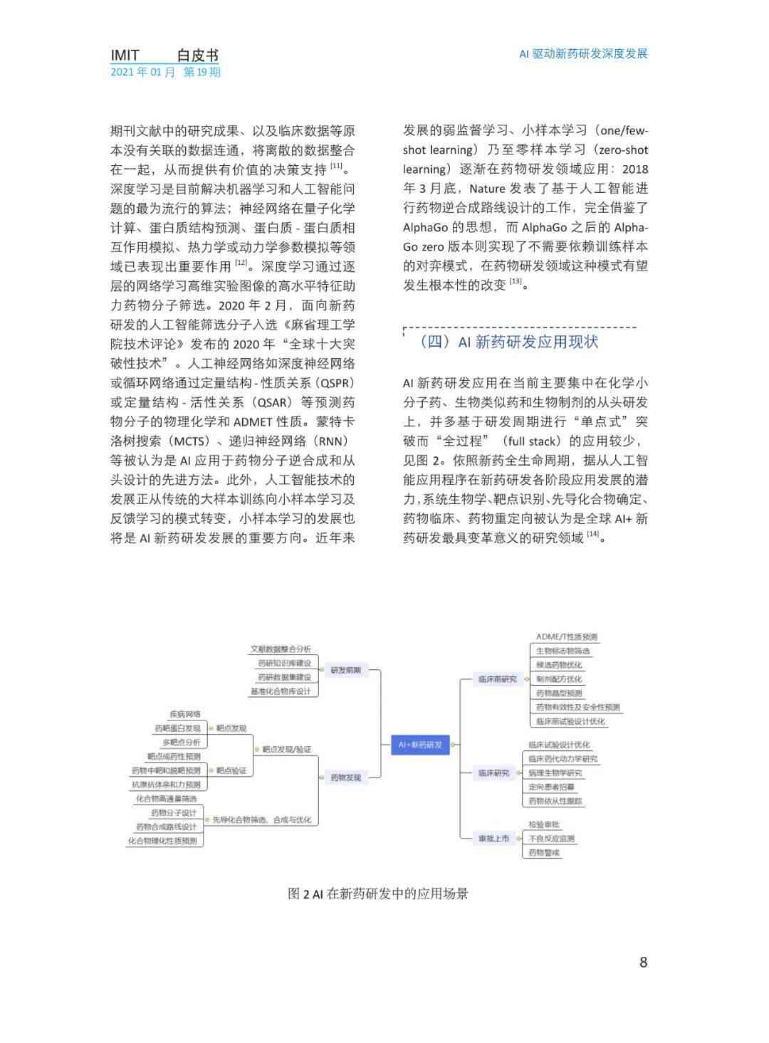 AI驱动新药研发综合报告：技术进展、应用案例与未来趋势分析