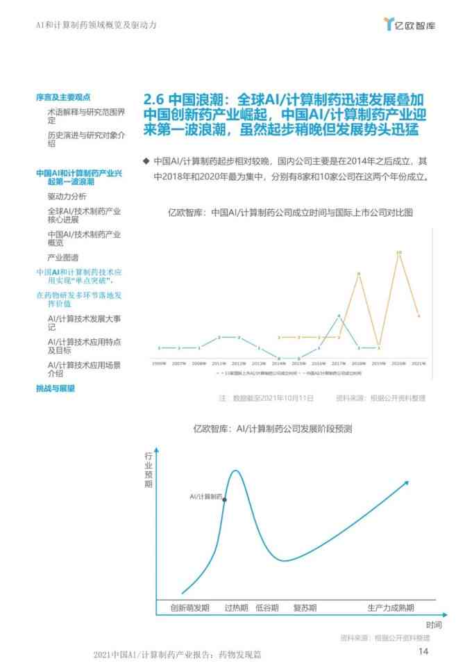 ai新药研发报告书