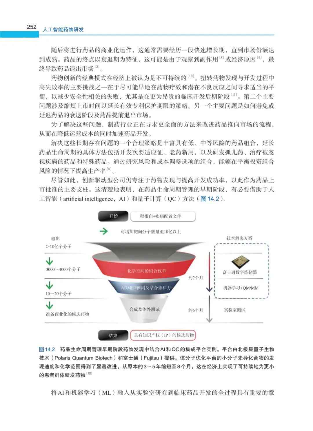 ai新药研发报告书