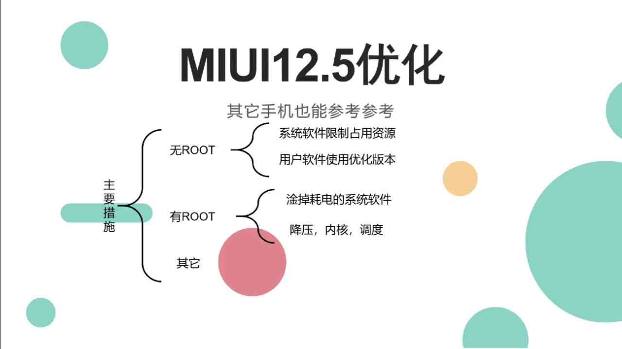 深入探索爱miui：全面解答关于miui系统使用、功能优化与常见问题解决指南