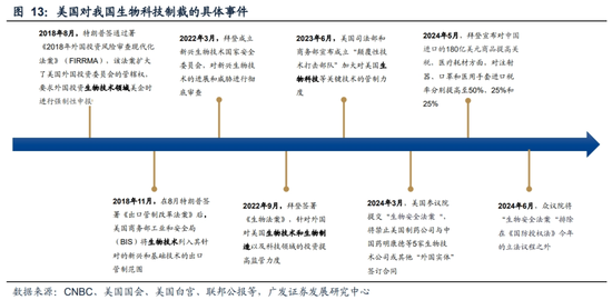 全面解析：国际制裁政策下的多维度制裁措与影响