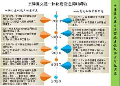 制裁工作：实与方案制定、重点关注、部门协同与人员配置