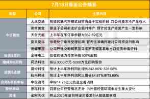 制裁工作：实与方案制定、重点关注、部门协同与人员配置