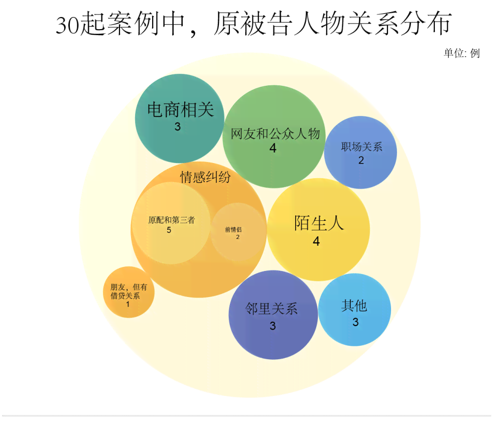 揭秘原名背后的制裁真相：深度解析人物原名与制裁关联