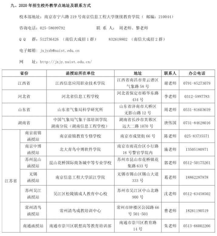 制裁手在教育法律责任上的表现形式及其严程度分析