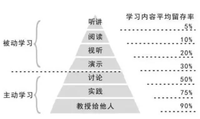 探寻免费AI写作兼职机会：网络平台招募在线写作助手