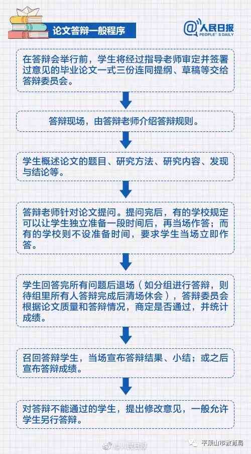 全面解析开题报告撰写要点：从选题到推送，一站式攻略助力学术成功