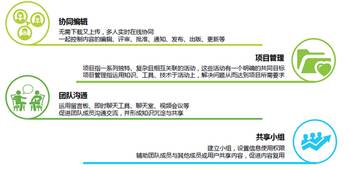 全面解读的研究：综合报告与深度分析