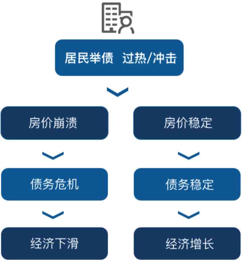 全面解读的研究：综合报告与深度分析