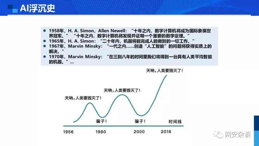 '人工智能初步探索：初识AI实验研究报告'