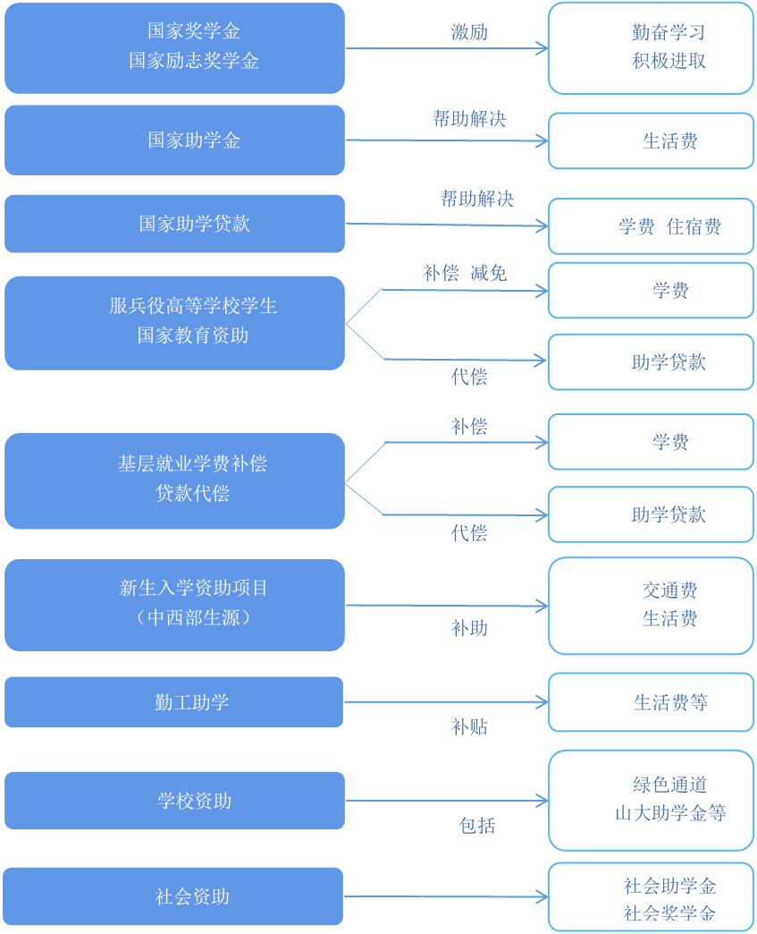 全方位指南：如何进行二次创作及避免侵权问题详解