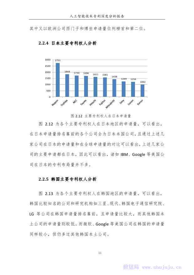 '基于人工智能技术的读书报告分析与深度解读'