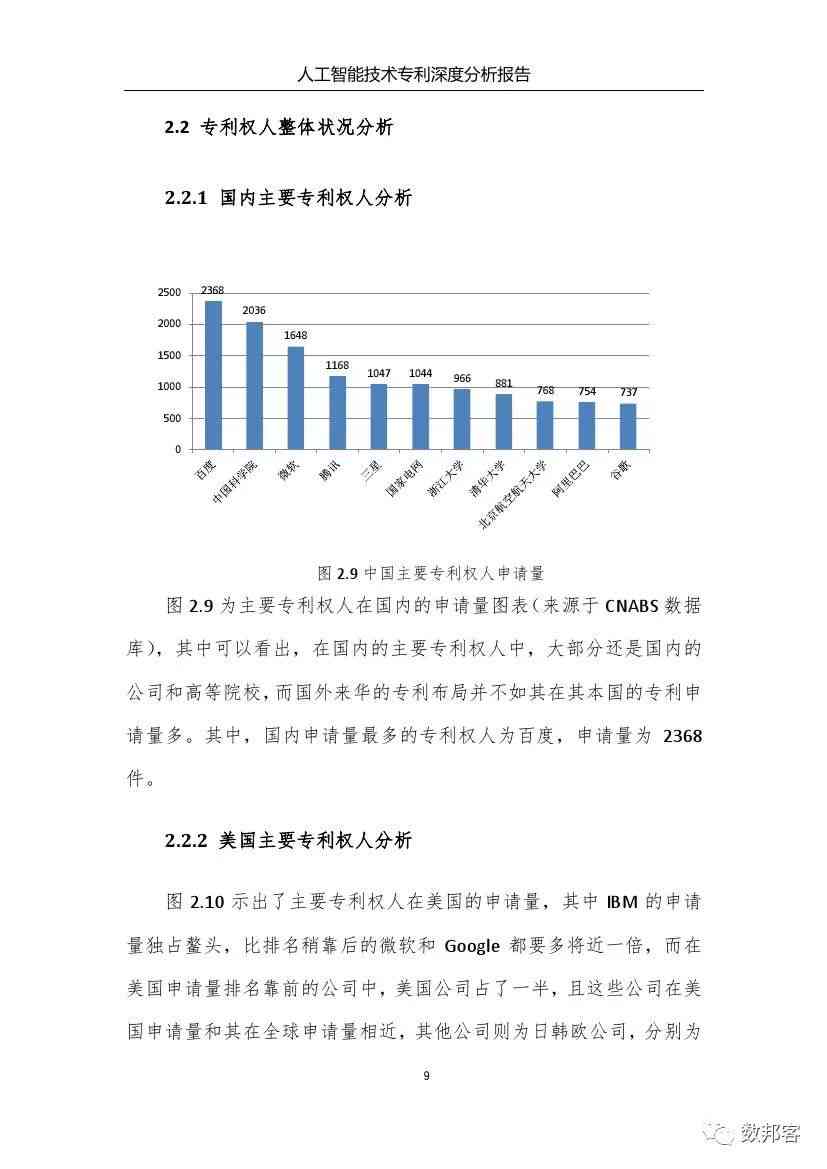 '基于人工智能技术的读书报告分析与深度解读'