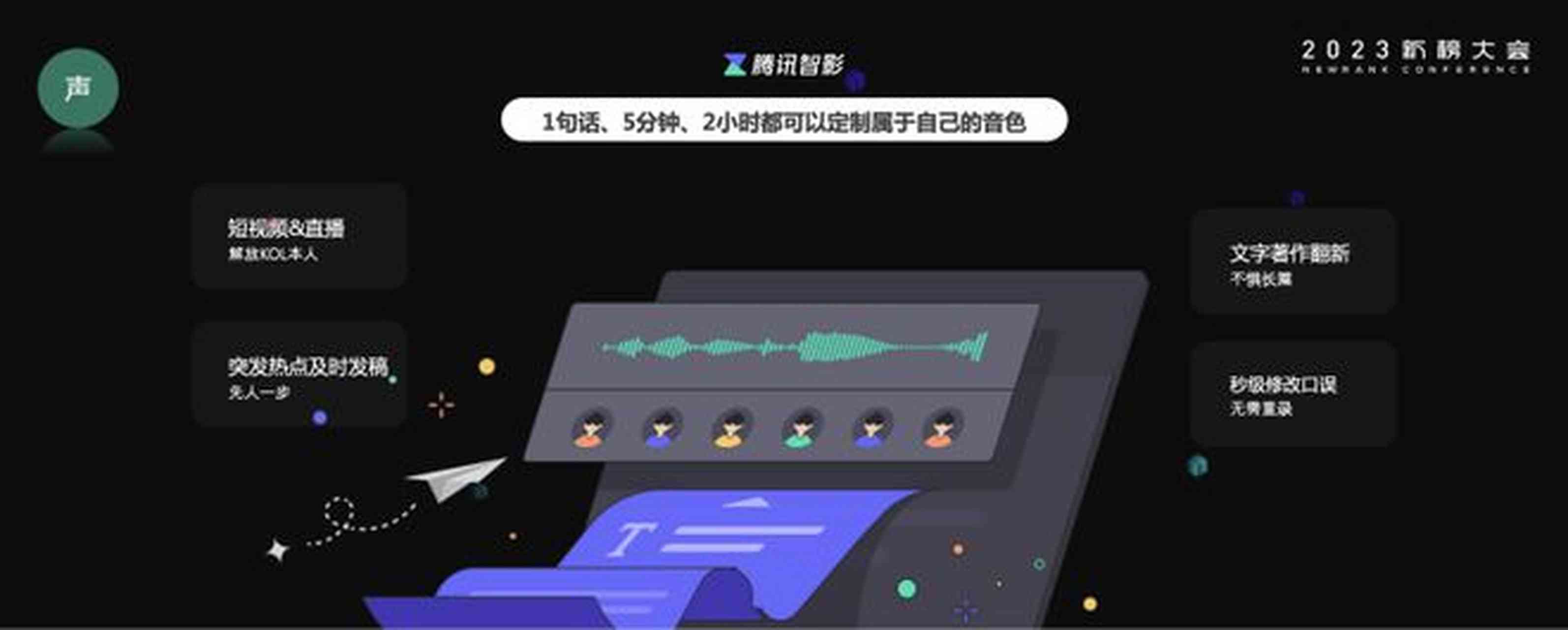 智能投喂助手：AI传片文案创作神器