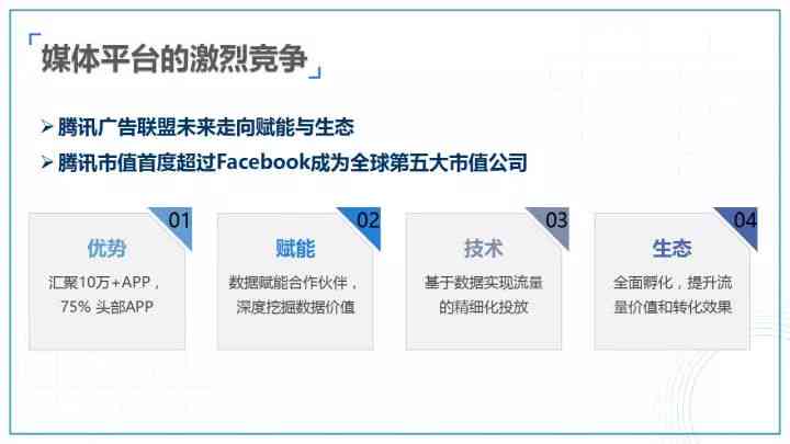 旗下的AI文案有哪些类型：新闻稿、广告词、产品描述、社交媒体内容一览