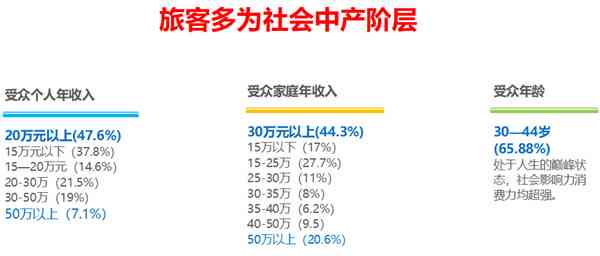 旗下的AI文案有哪些类型：新闻稿、广告词、产品描述、社交媒体内容一览