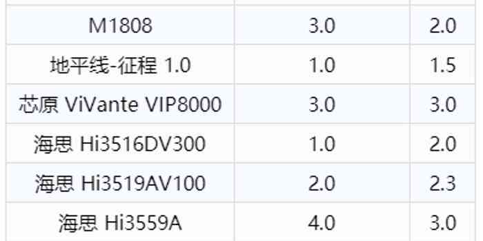 深度解析：利用AI技术全面优化标题创作，涵用户搜索各类相关问题解决方案