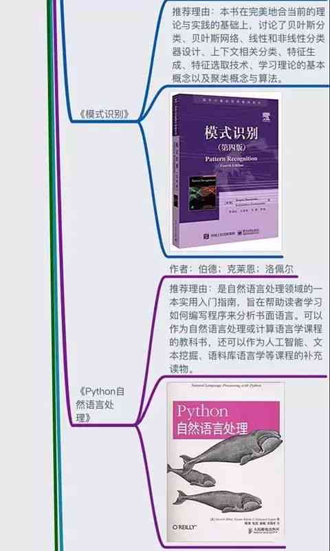 AI科普全文攻略：全面解答用户关于人工智能的常见疑问与实用指南