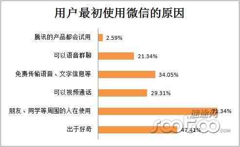 交通违法AI分析报告：撰写范例与行为分析报告指南