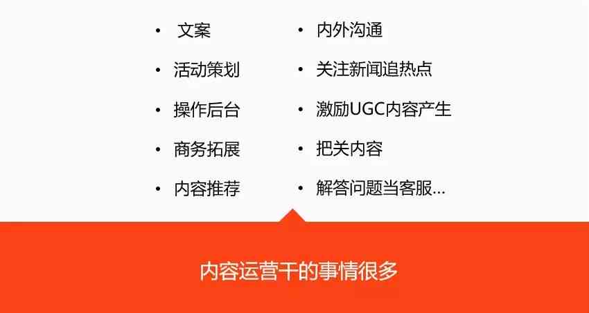 AI上课进步情况文案撰写指南：全面解析如何撰写有效反馈与激励语句