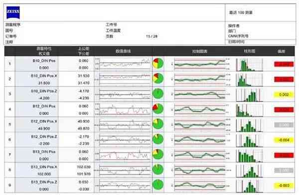 AI识别功能集成脚本软件推荐与比较：全面解析各类智能识别脚本工具