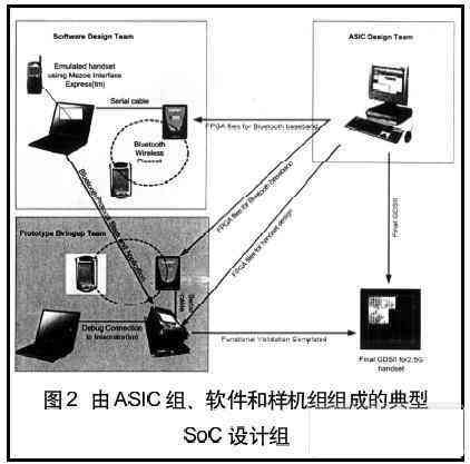 AI识别功能集成脚本软件推荐与比较：全面解析各类智能识别脚本工具