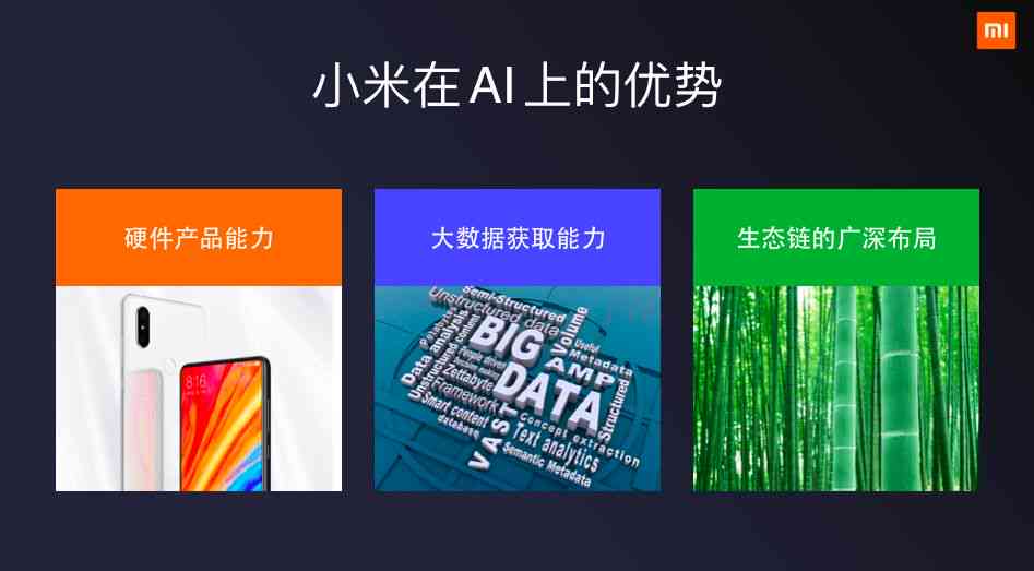 利用AI智能技术高效撰写团购文案，实现高额收益攻略