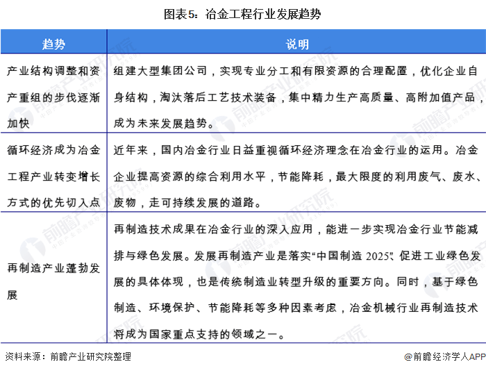 ai建筑设计行业分析报告怎么写：全面解析与撰写要点指南