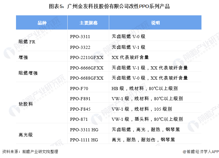 ai建筑设计行业分析报告怎么写：全面解析与撰写要点指南