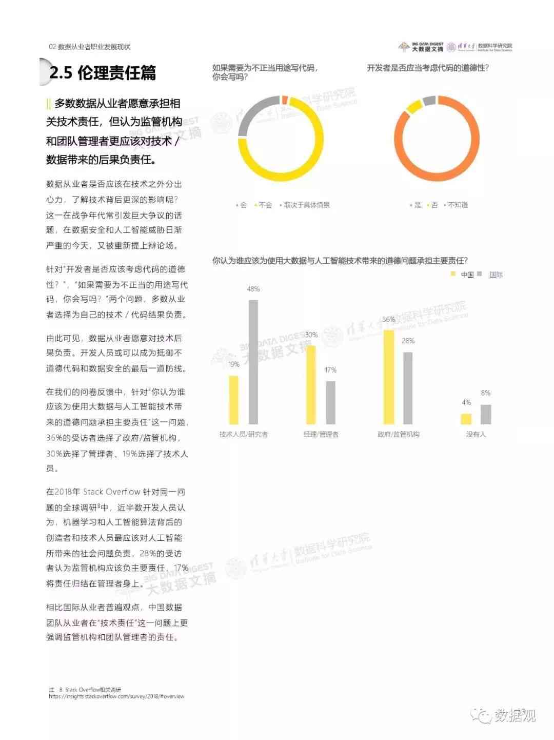 ai建筑设计行业分析报告怎么写：全面解析与撰写要点指南