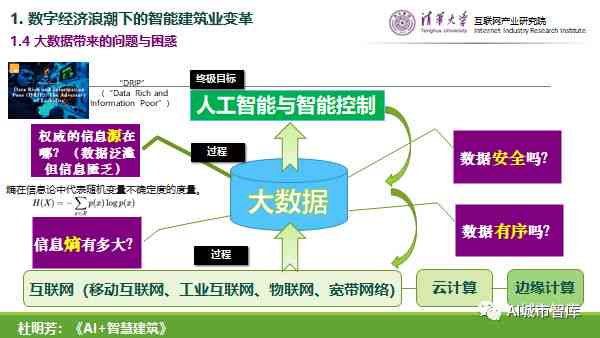 智慧建筑：AI技术在建筑行业中的应用案例解析