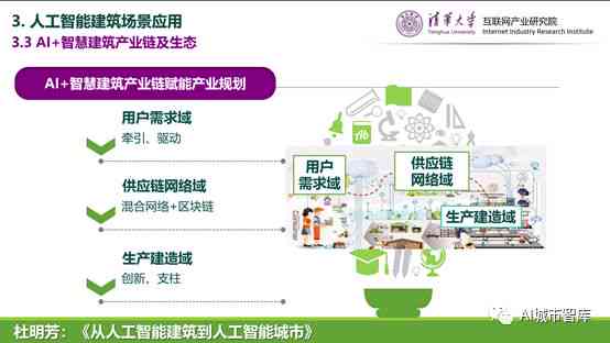 智慧建筑：AI技术在建筑行业中的应用案例解析